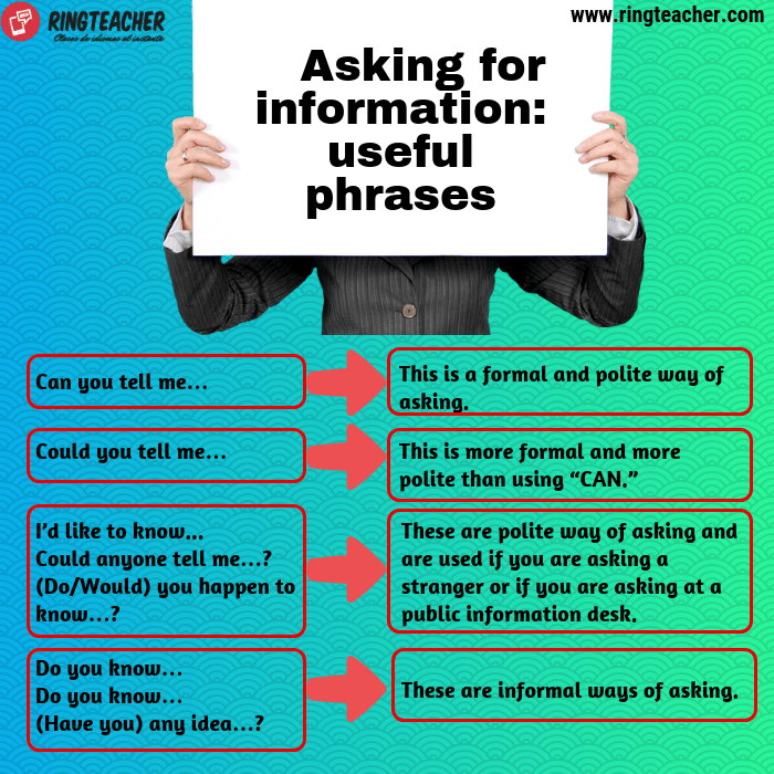 Pedir información en inglés frases útiles para aprender en inglés