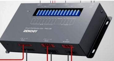 Rion-Pro – Complete Off-Grid Energy Solutions with Renogy