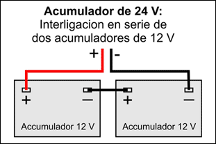 Como Conectar Dos Baterias De 12 Voltios Para Hacer 24 Voltios - Solo