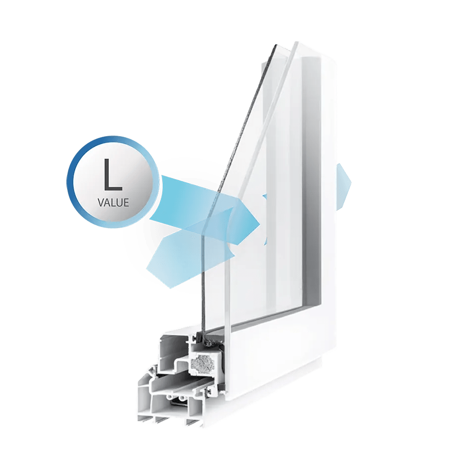 Energy Efficient Windows by Ripton Windows in Basingstoke