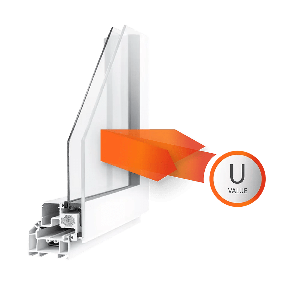 Energy Efficient Windows by Ripton Windows in Basingstoke