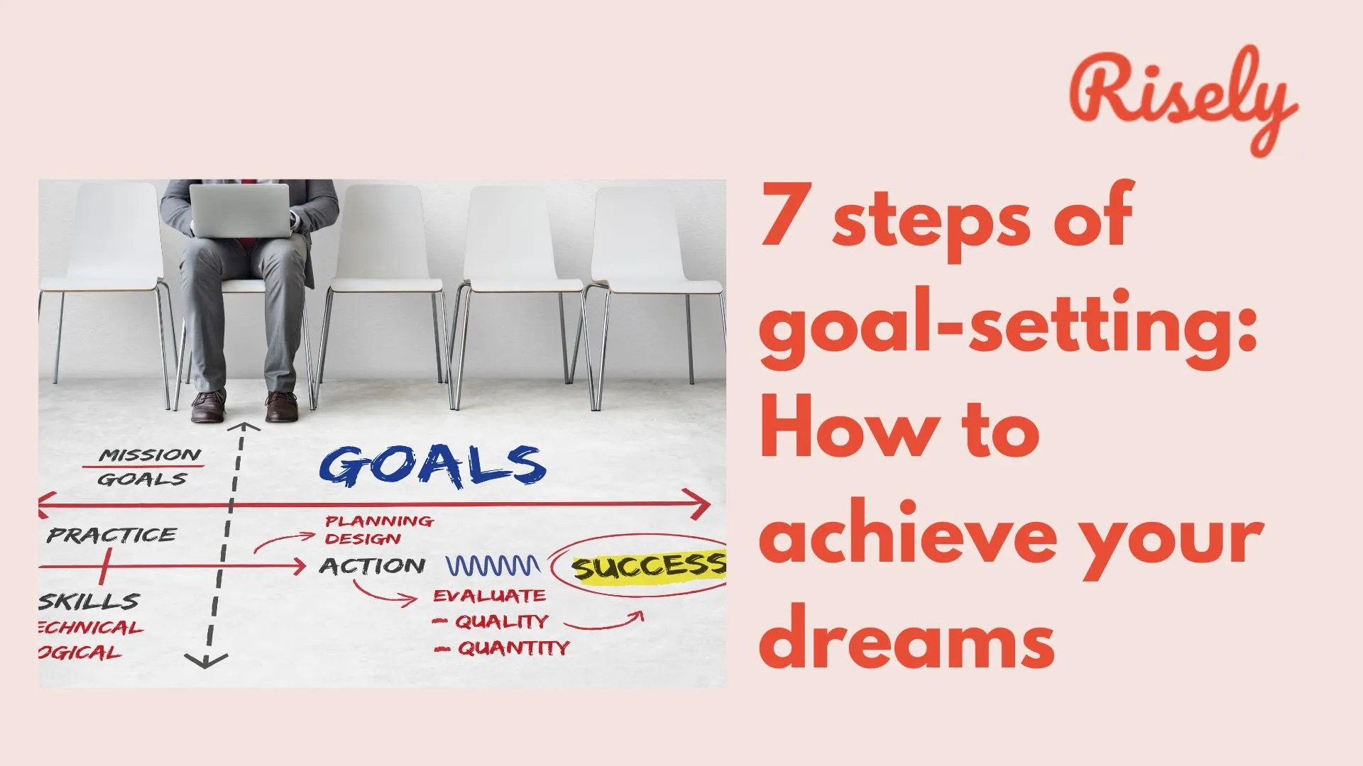 Steps To Setting Goals