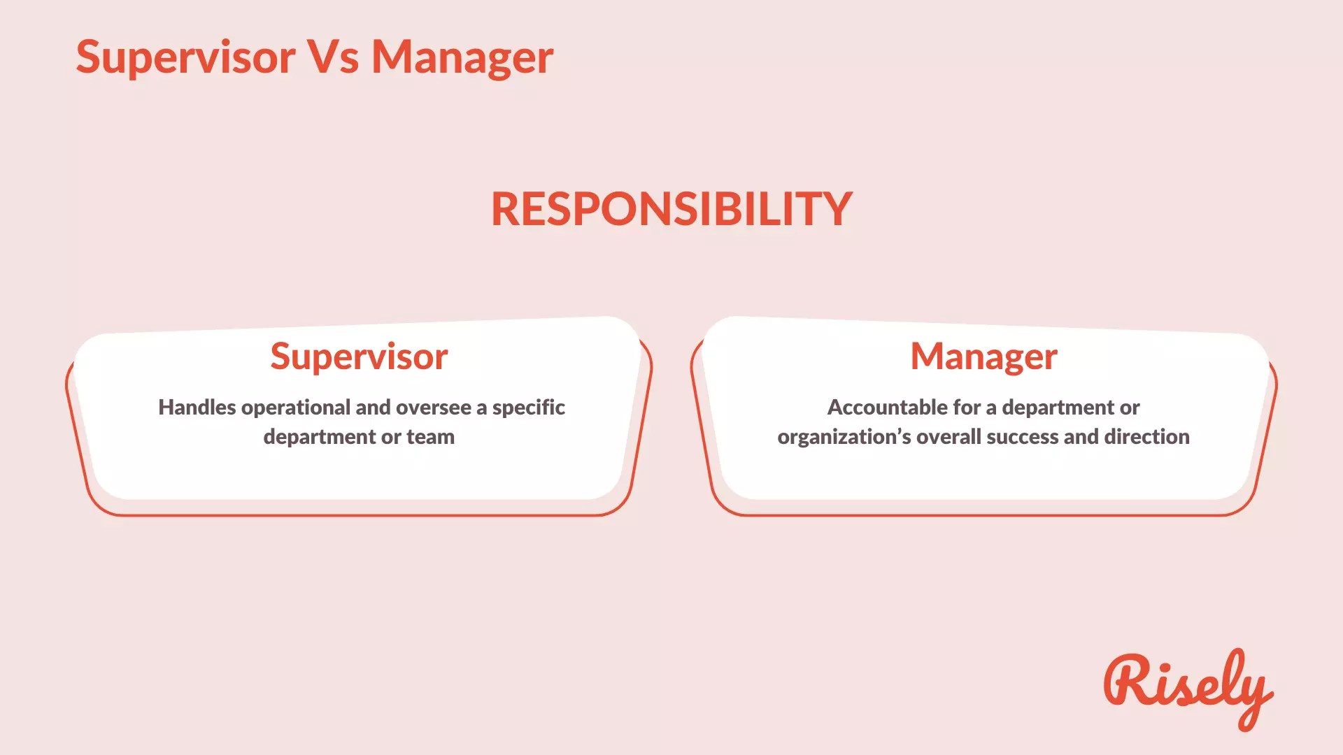 Supervisor vs Manager Understand the Differences And Which Best Suits