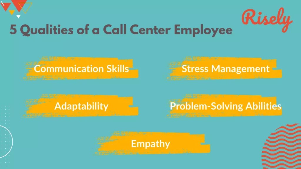 9 Call Center Behavioral Interview Questions With 5 Qualities To Look
