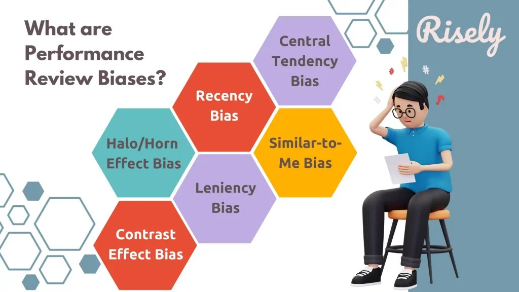 6 Performance Review Biases That Make Your Team Ineffective Risely