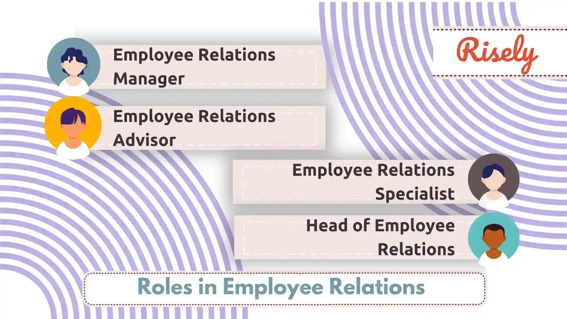 an Effective Employee Relations Manager 5 Skills You Need