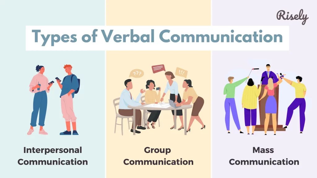 How To Improve Verbal Communication In The Workplace? 5 Proven Tips Risely