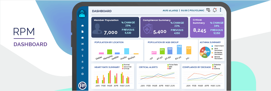 Home Patient Monitoring System For HealthCare