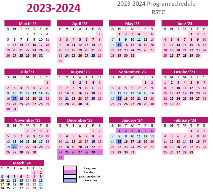 InHouse Program Rising Sun Treatment Centre