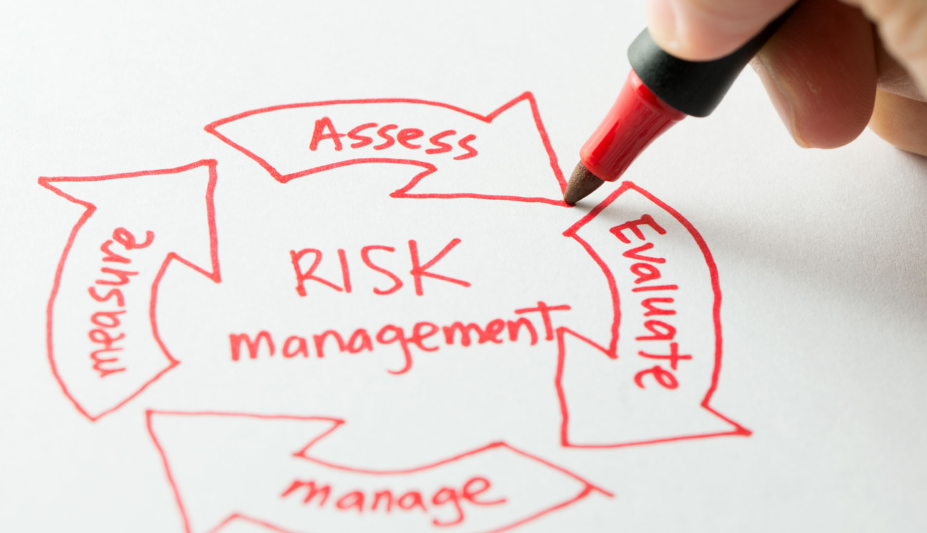 Operational Resilience the new pathway for Operational Risk Management