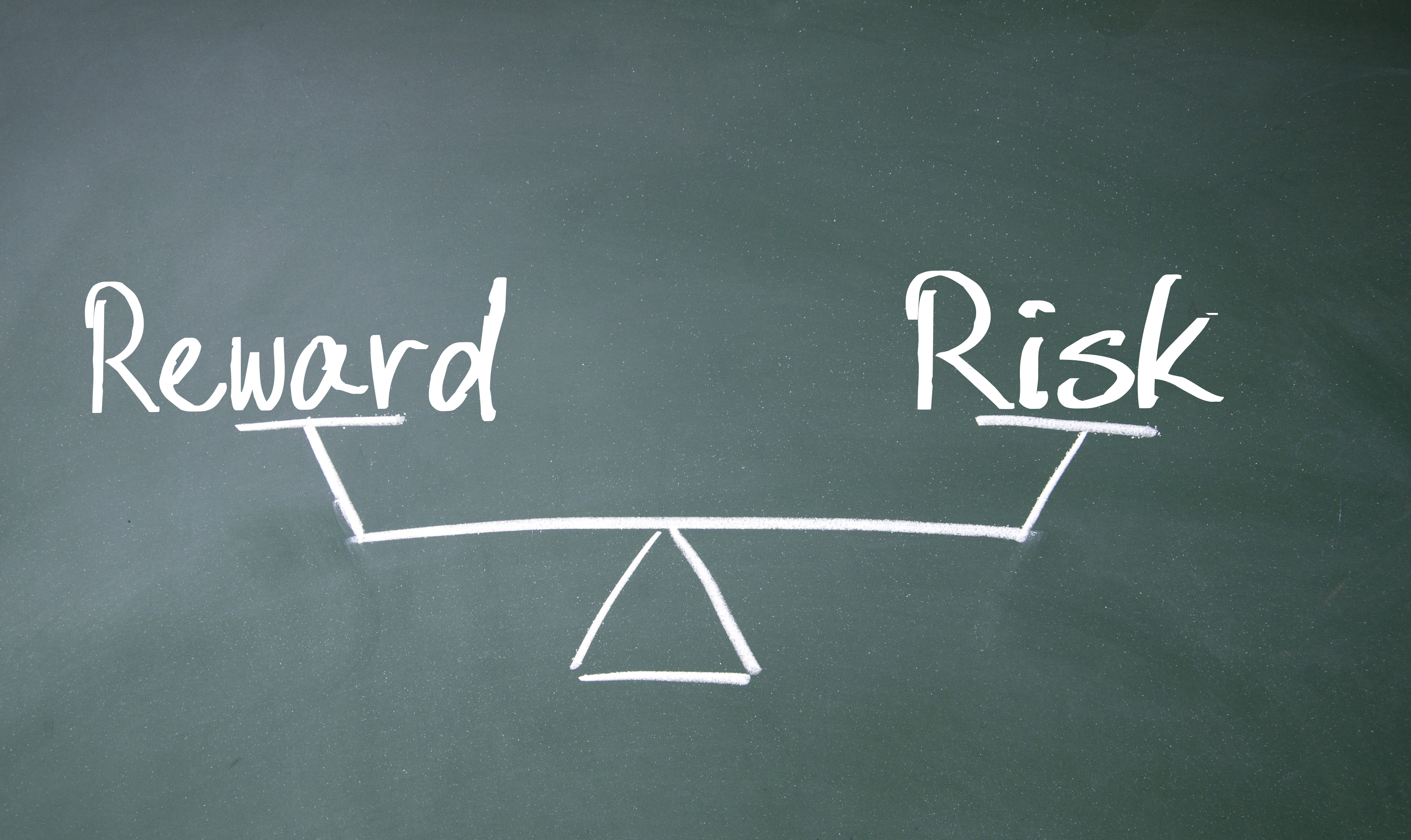 Risk_Reward Risk Management Monitor