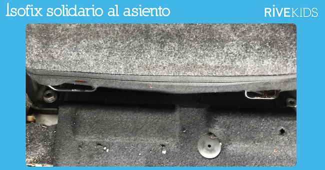 ¿Cómo saber si mi coche tiene sistema isofix? RiveKids