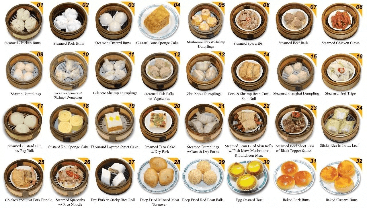 The 10 Best Restaurants in Foshan Riwick