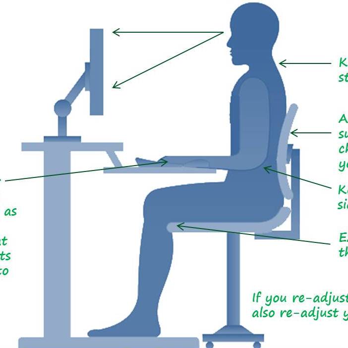 Ergonomics for Desktop Maintain a Good Posture Infographic