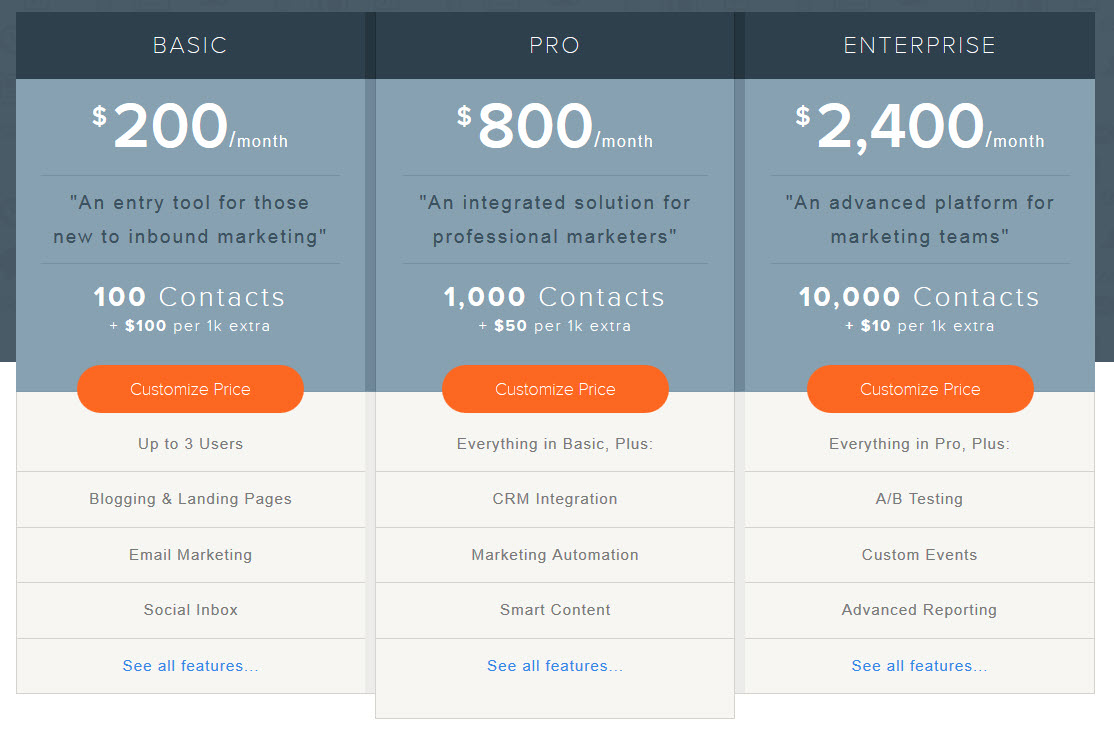 Did RJ Software Offer A Better Deal In Terms Of Pricing Than Available