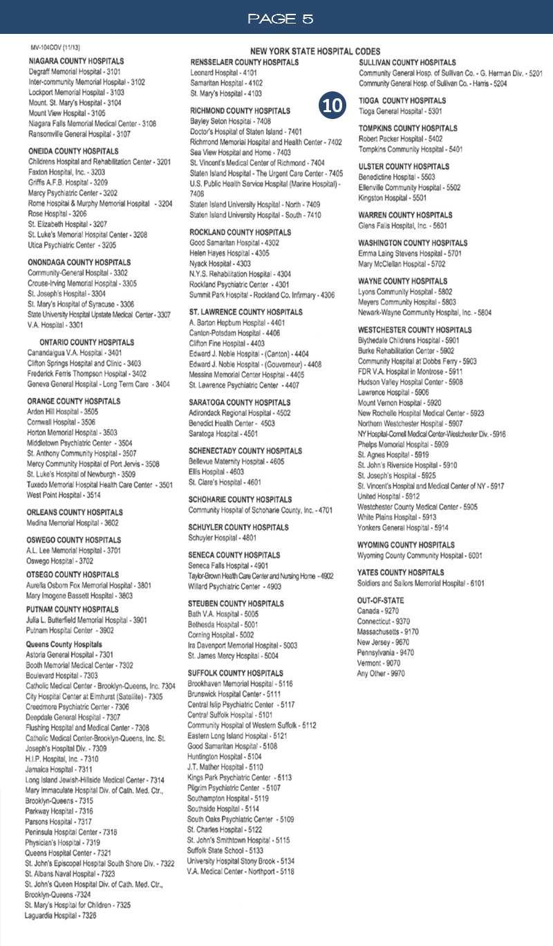 New York Car Accident Report, Lawyer Giampa Law