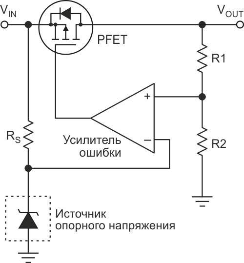Voltage Reference Bests Zener Diode as LowCurrent Bias