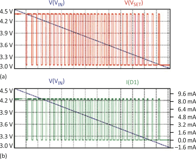 Visual Voltage Tester Uses Single Op Amp