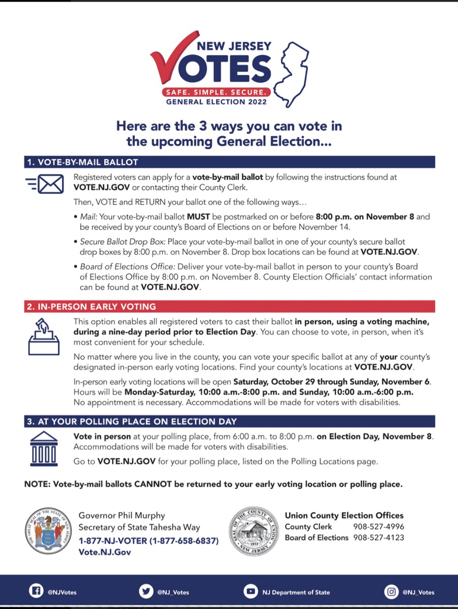 Union County Announces List of Voting, Ballot Drop Locations For the