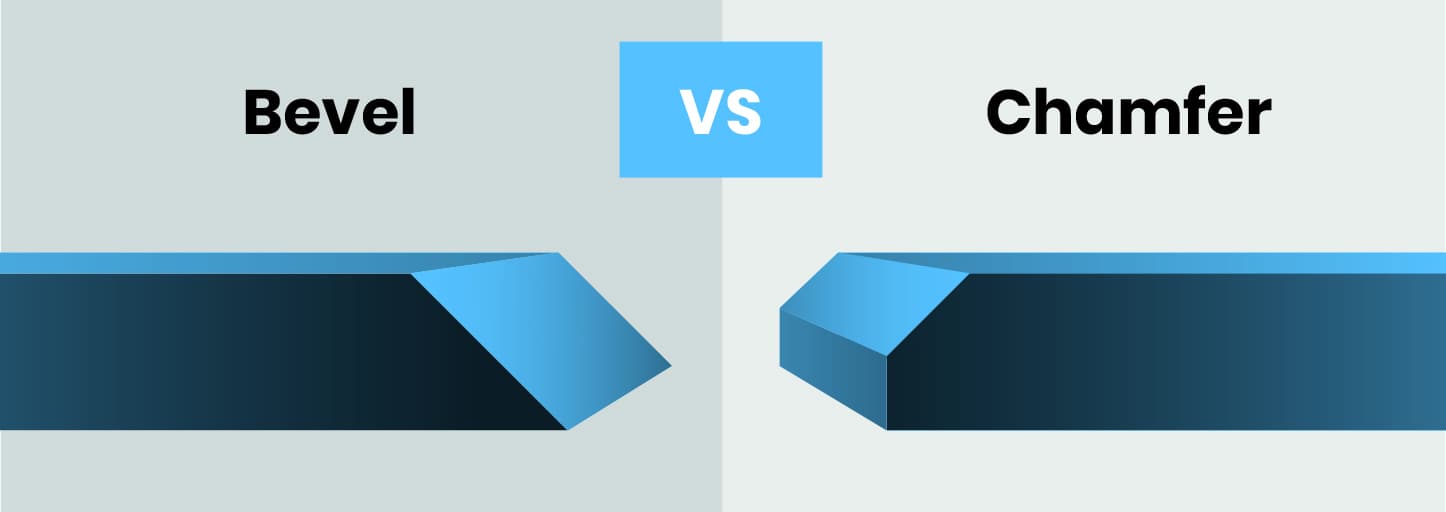 What Does Removable Mean In English at Justin Brown blog