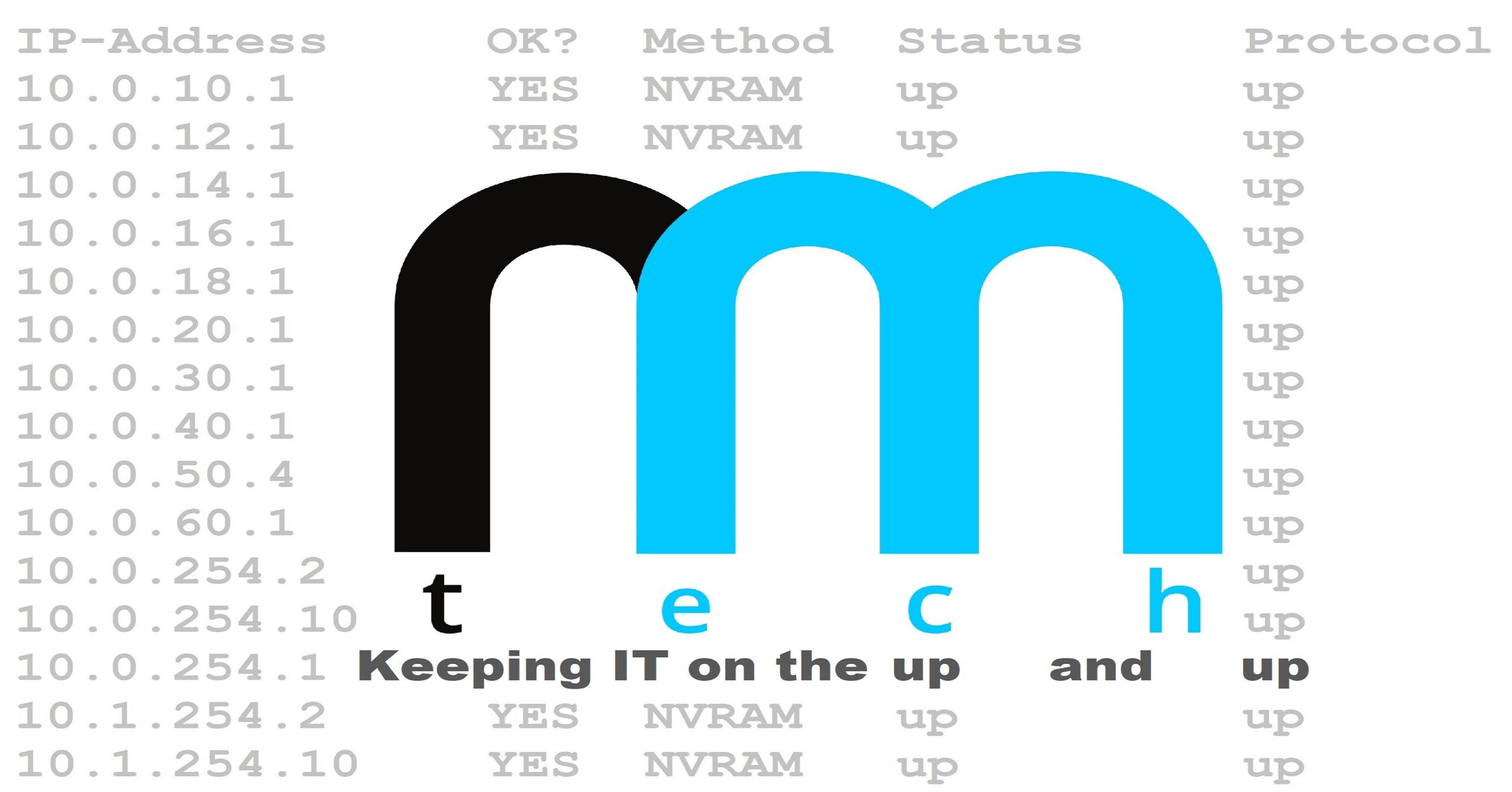 LSMC 6.2 Download – RMTechCentral