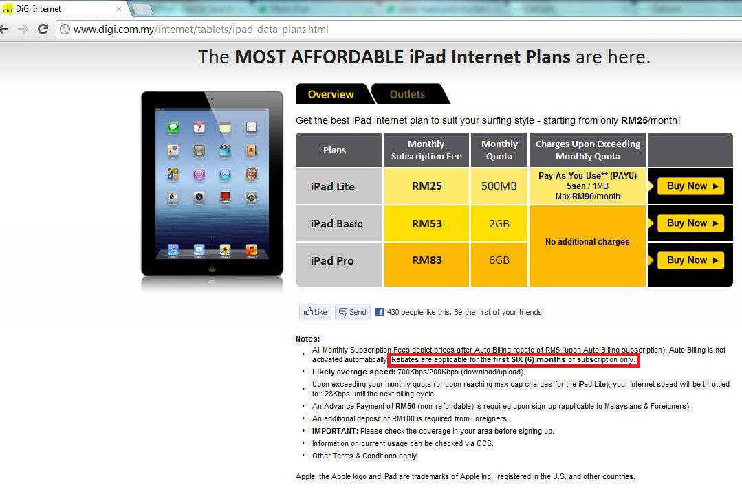 Compare Apple new iPad Data Plans