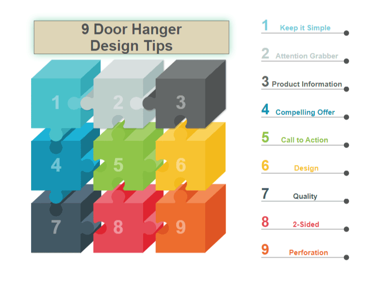 Door Hanger Marketing Tips to Boost Your Business in 2019 RND Signs