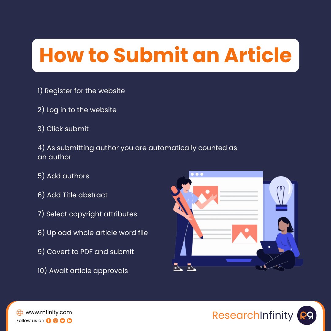 Submission Guide Scholarly Articles Free Academic Papers