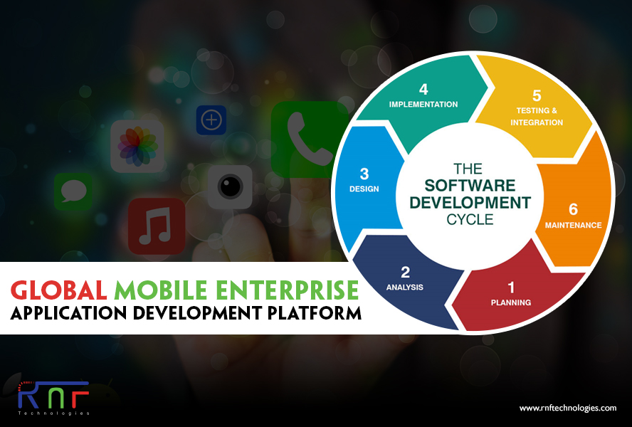 Global Mobile Enterprise Application Development RNF Technologies