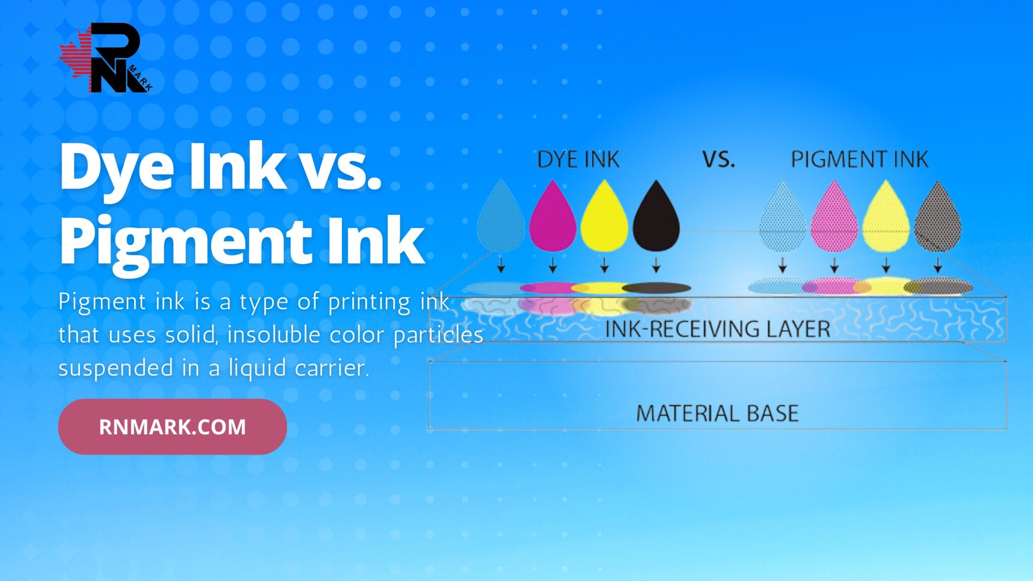What is Pigment Ink? Pigment Ink vs. Dye Ink RN Mark