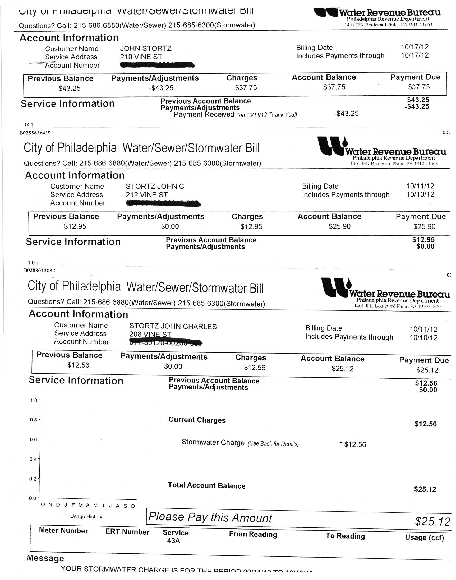 PWD Going to the Well One Too Many Times We Don't Walk Slow