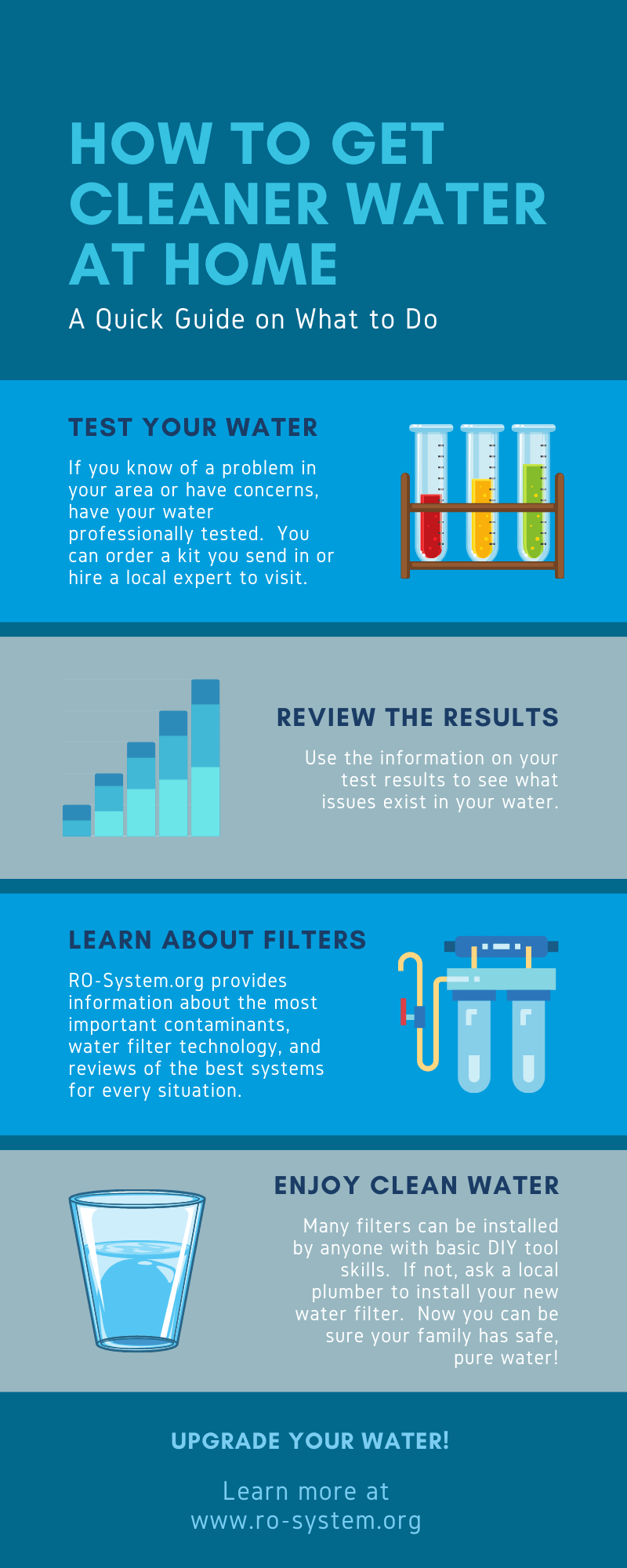 4 Simple Steps for Cleaner Tap Water