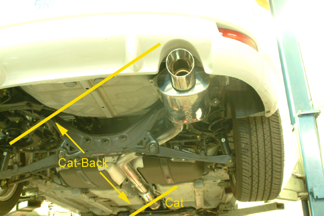TECH: Exhaust System FAQs | Mitsubishi Eclipse 4G Forums