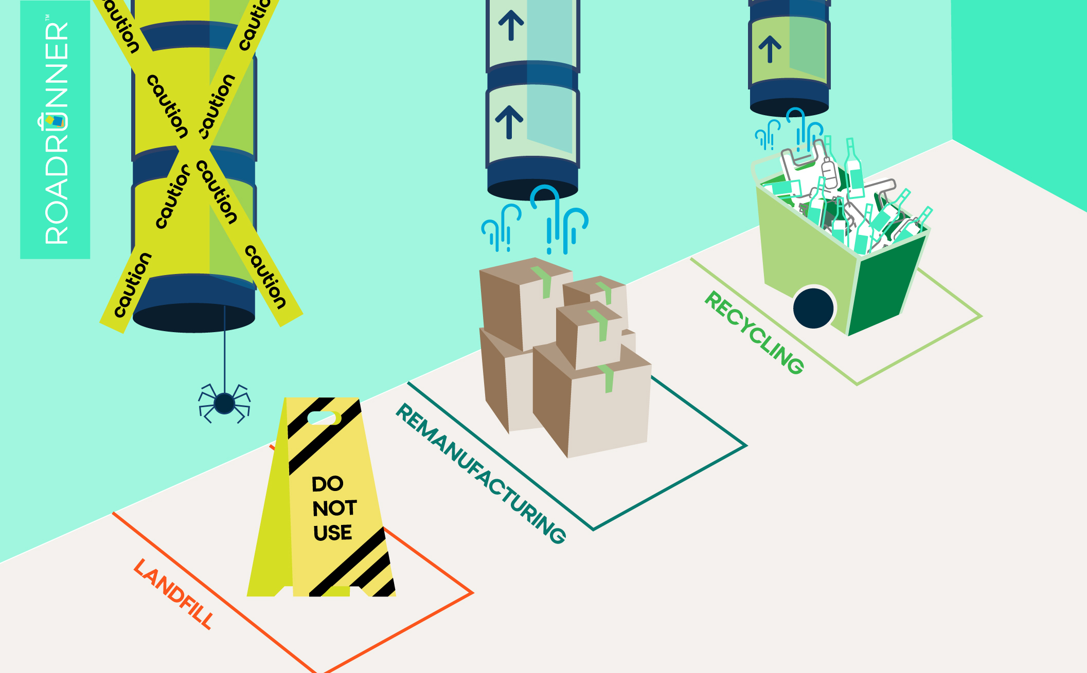 Everything You Need to Know About Zero Waste to Landfill