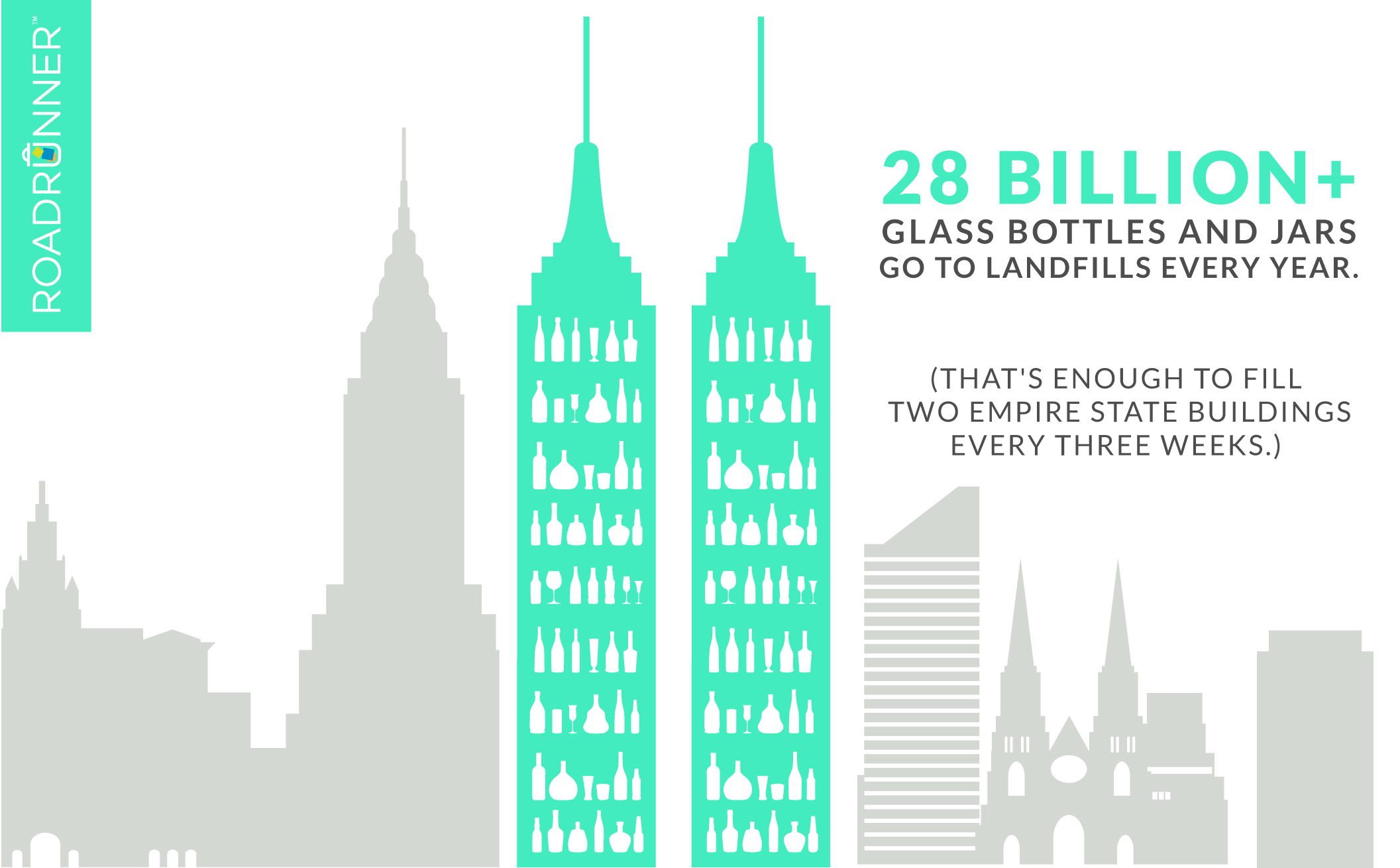 Why is Glass Recycling Going Away?