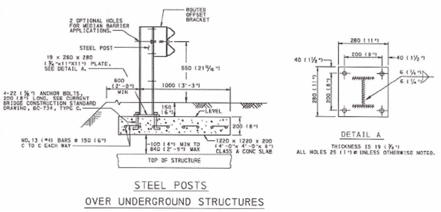Steel Posts over Underground Structures (40516012) Roadside Safety Pooled Fund