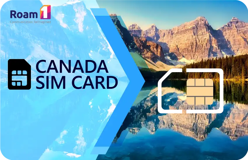 International Sim Cards From India Roam1