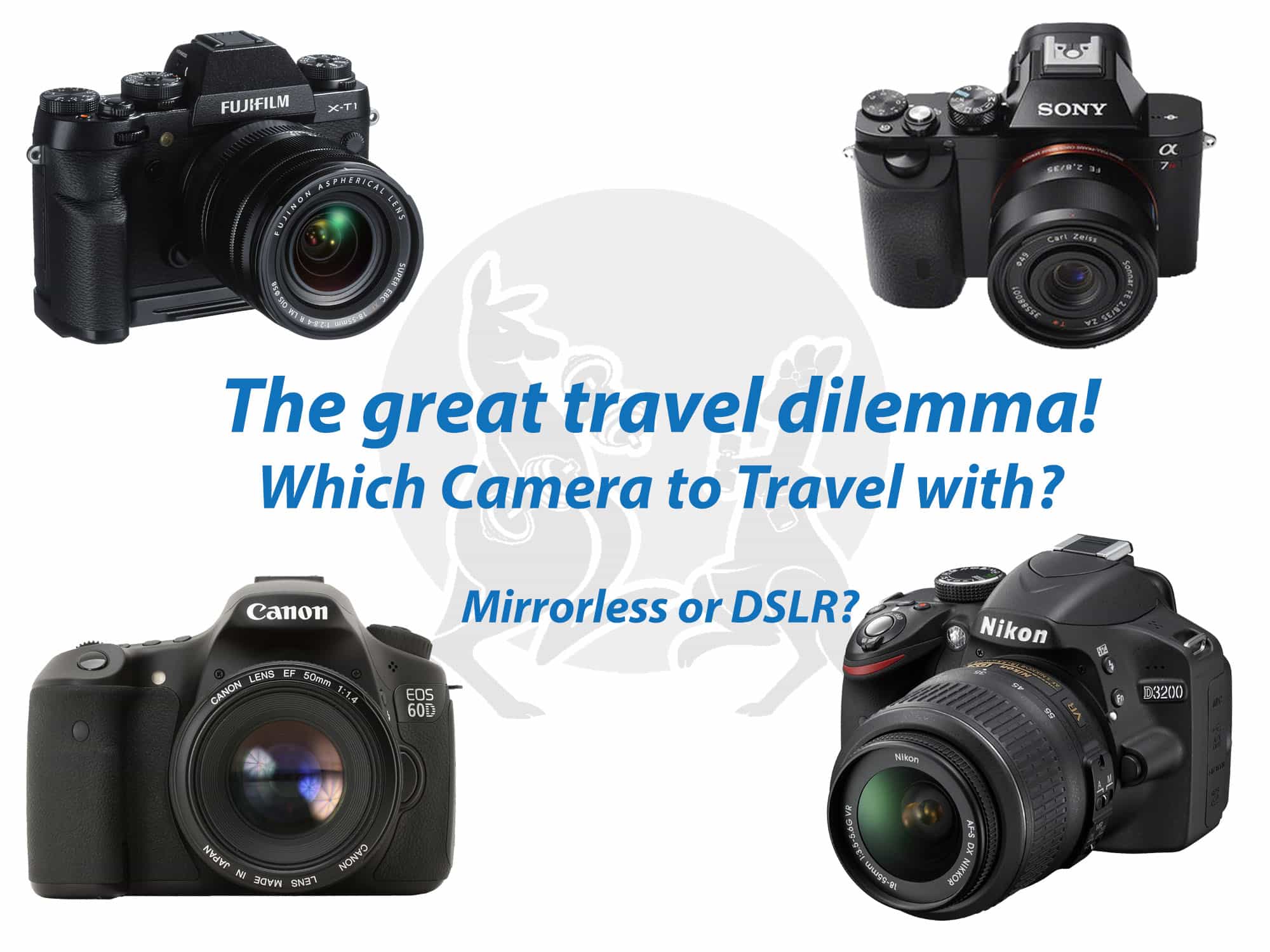 The Best Travel Camera Review • Roamaroo Travel Blog