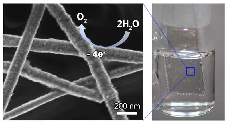 Improving hydrogen production with copper nanowires RobAid