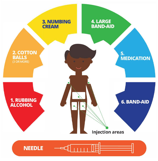 Subq Mat Robbie's Rainbow