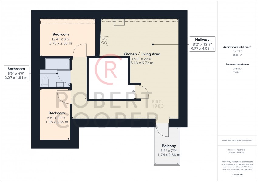 Long Drive, South Ruislip, 2 bedroom, Upper Floor Flat