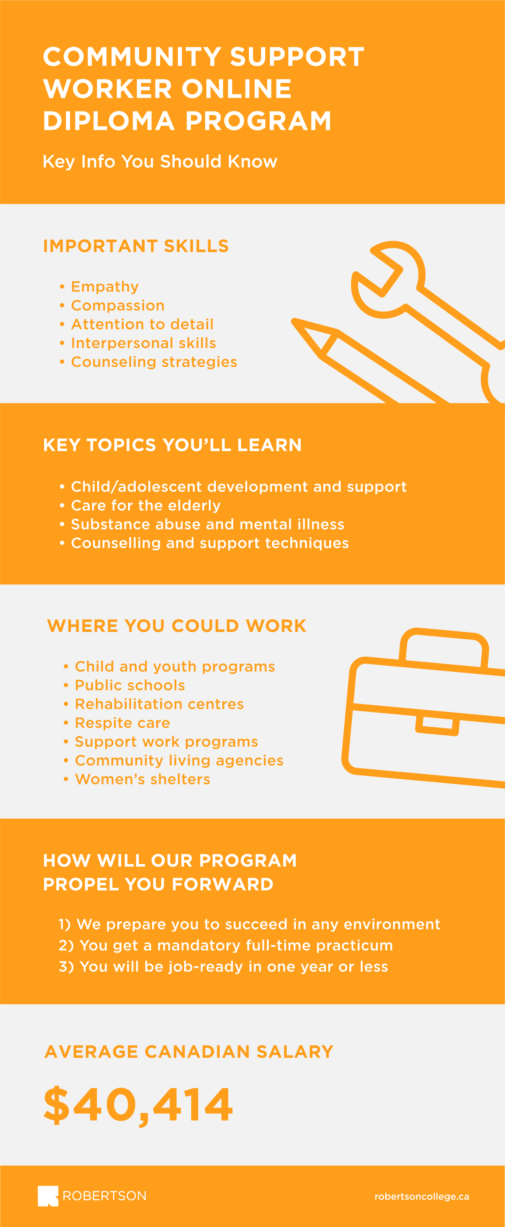 Community Support Worker Diploma Program Everything You Need to Know Robertson College