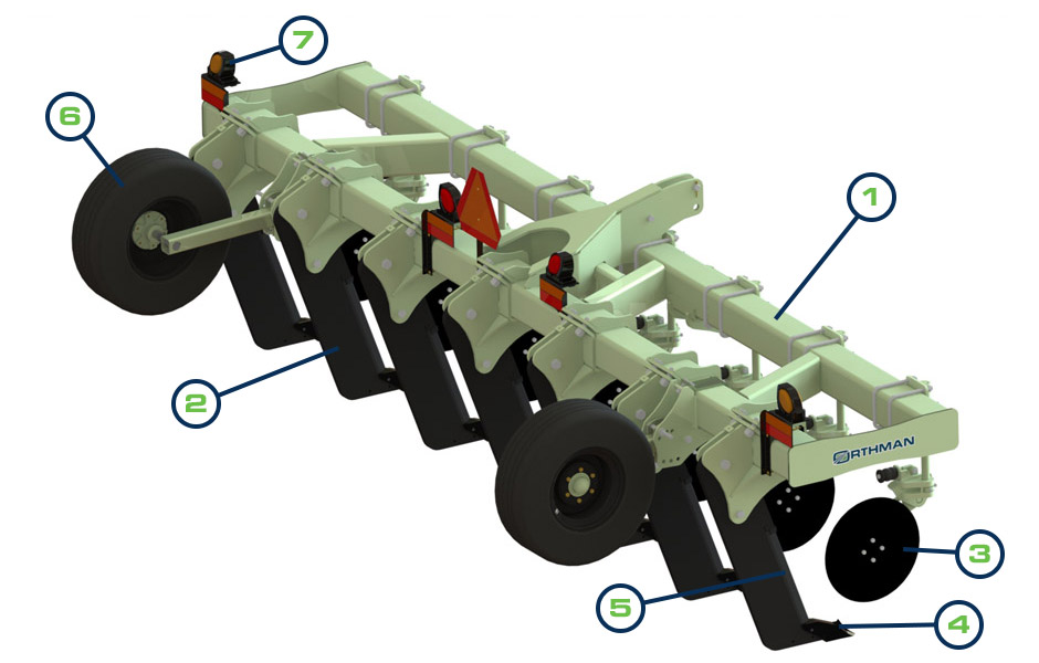 Primary Tillage For Soil Conservation Subsoil Rippers » Colerain, North Carolina