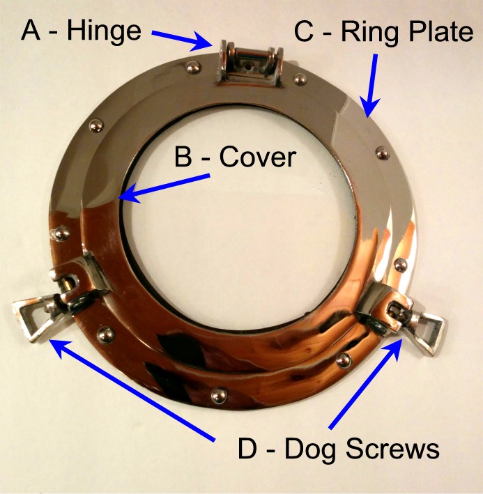 Robin's Dockside Shop Porthole Instructions