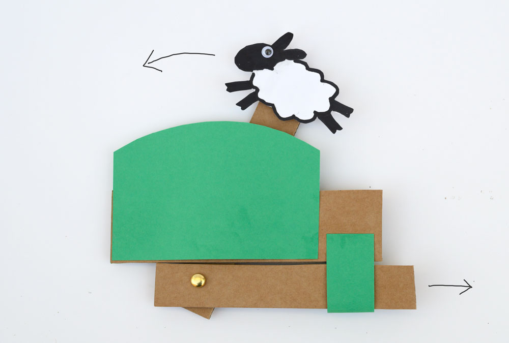 Simple Levers Rob Ives