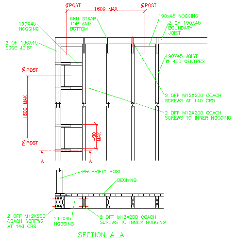 Joists for (NZ) Decks | Using Joist Sizing Tables