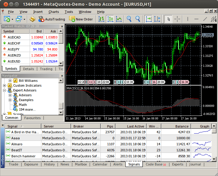 MetaTrader4 on Linux RoboForex