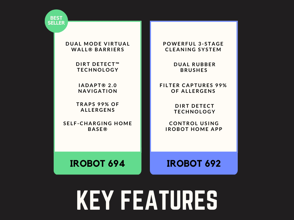 iRobot 692 vs 694 Which is Right for You? Robot Chores