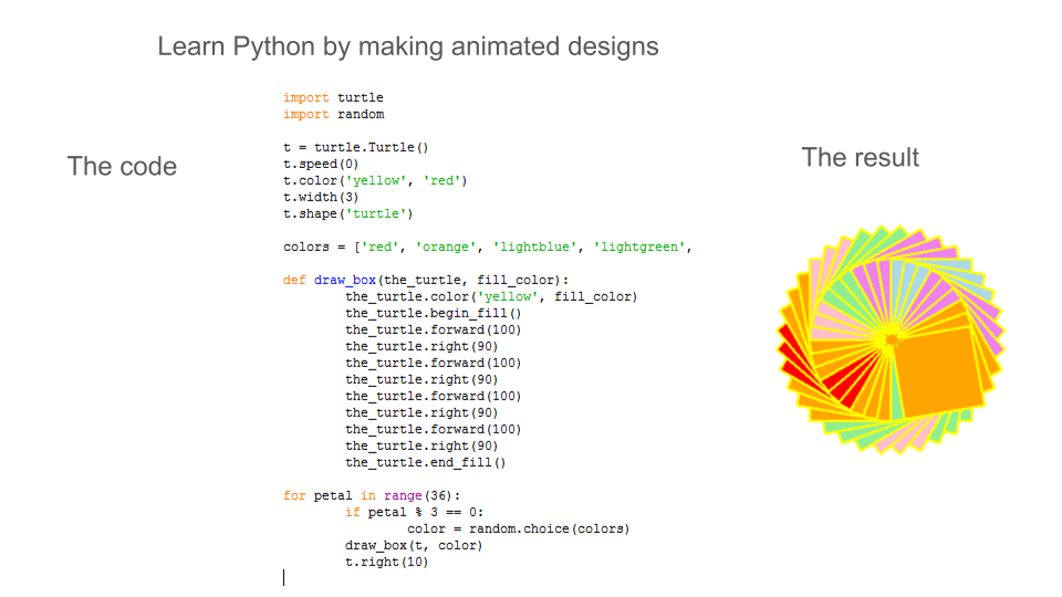 Coding with Python Robotics And Beyond