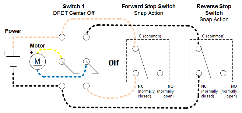 Circuit Diagram Of Limit Switch - Wiring Flow Schema